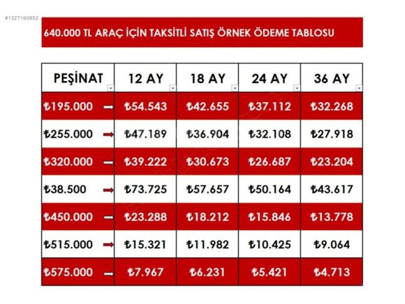 FIRSAT ARACI /İLK EL /TERTEMİZ TAM OTOMATİK AVEO