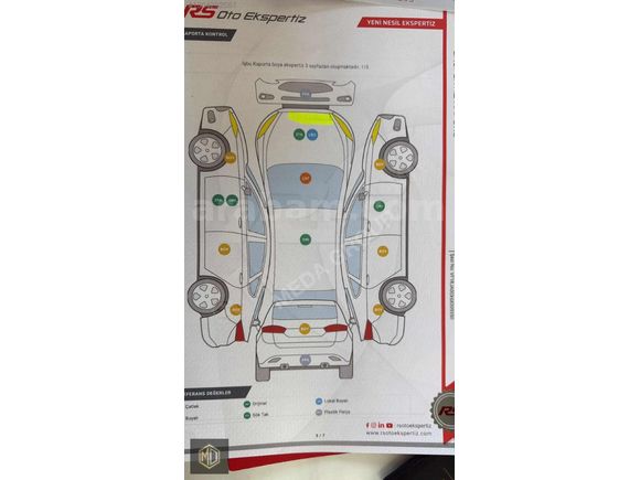 MEDA GROUP DAN 2021 RENAULT CLİO 5 1.0 TCE
