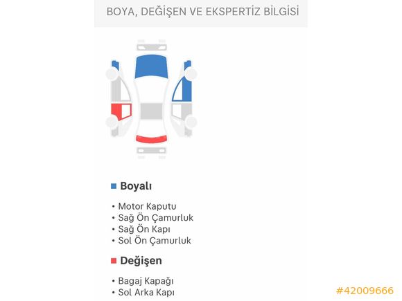 2015 MODEL SYMBOL 1.2 BENZİNLİ %60 PEŞİNLE TAKSİTLİ SATIŞ MEVCUT