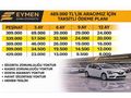 2015 MODEL SYMBOL 1.2 BENZİNLİ %60 PEŞİNLE TAKSİTLİ SATIŞ MEVCUT