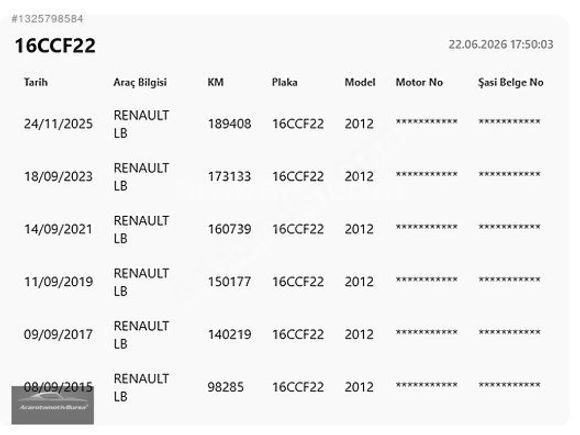 2012 Renault Clio Symbol 1.5 dCİ Authentique Bakımları Eksiksiz
