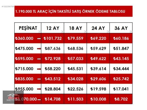 ÖNER MOTORS'DAN 360 BİN PEŞİN 2023 RENAULT CLİO