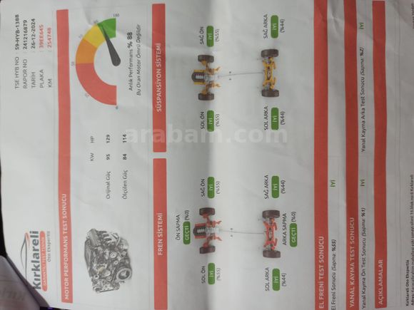 Orijinal ve titizlikle kullanılmış