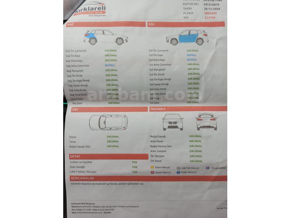 Orijinal ve titizlikle kullanılmış