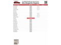 YILDIZ MOTORS 2011 RENAULT SYMBOL EXPESSİON PLUS 85HP 12 TAKSİT