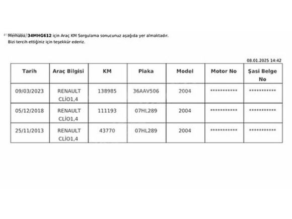 DÜŞÜK KİLOMETRE CLİO 2