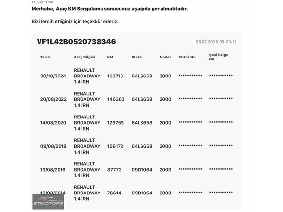 NUMUNE KALMIŞLARDAN ORJ. 173 BİN KM DE BRODWAY