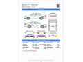 Sahibinden Renault Fluence 1.5 dCi Touch 2016 Model 