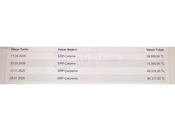 DİYAR MOTORS DAN 2024 MEGANE ICON CAM TAVAN SİYAH 85.000 KM