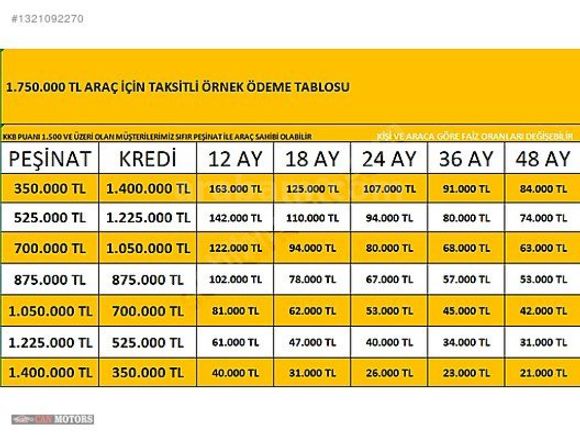 2024 (HATASIZ) LACİVERT+İCON+HAYALET +CAR.PLAY.G.GÖR