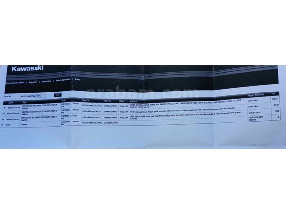 Sahibinden Kawasaki Ninja ZX-4RR 2024 Model Bursa 13.000 km Yeşil