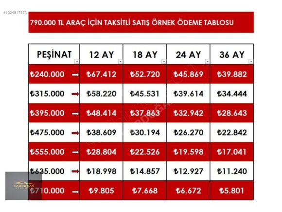 2011 MODEL//Full PAKET//BENZİN-LPG//ANAHTARSIZ GİRİŞ ÇALIŞTIRMA