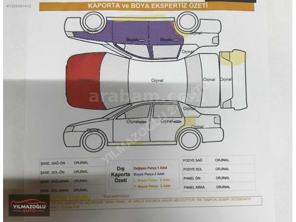 SEMBOL 1.5 DCİ 90 HP FIRSAT ARACI