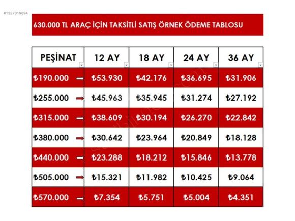 ADETLİ RENAULT SYMBOL 2017 MODEL SERVİS BAKIMLI