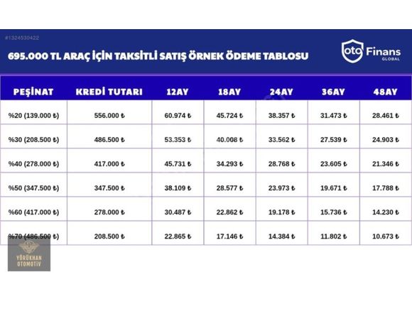 2018 SEYMBOL (175000km)