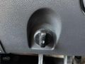 UTKU AUTO'DAN SYMBOL