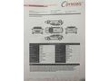 Sahibinden Otomatik Micra 1.2 Punch 2012 Model 