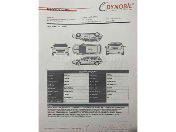 Sahibinden Otomatik Micra 1.2 Punch 2012 Model 