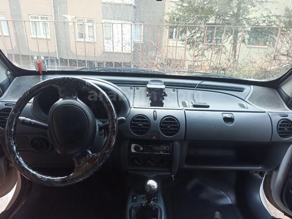 Sahibinden Renault Kangoo 1.9 D 2000 Model