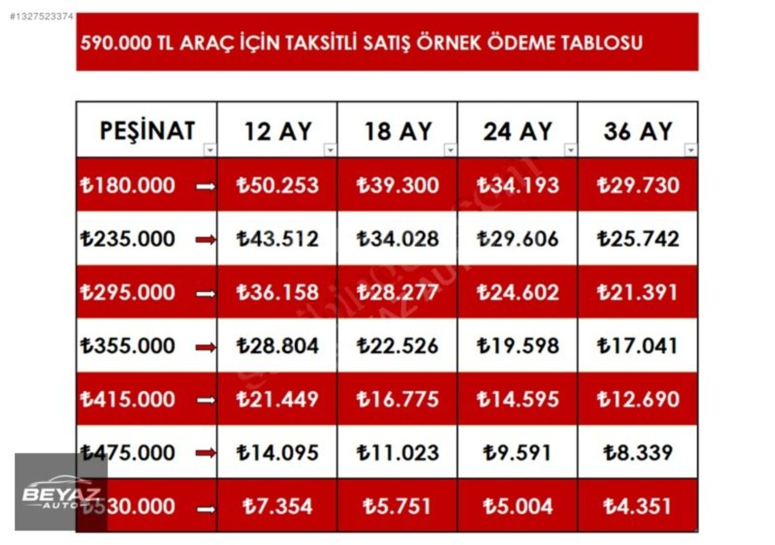 Galeriden Seat Ibiza 1.4 Elegance 2007 Model Ankara 126.000 km Gri 2