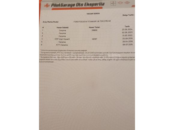 Sahibinden Ford Focus 1.6 TDCi Titanium 2013 Model  272.000 km Siyah