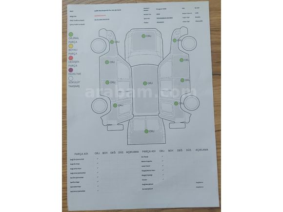 Sahibinden Peugeot 2008 1.2 PureTech Allure 2023 Model