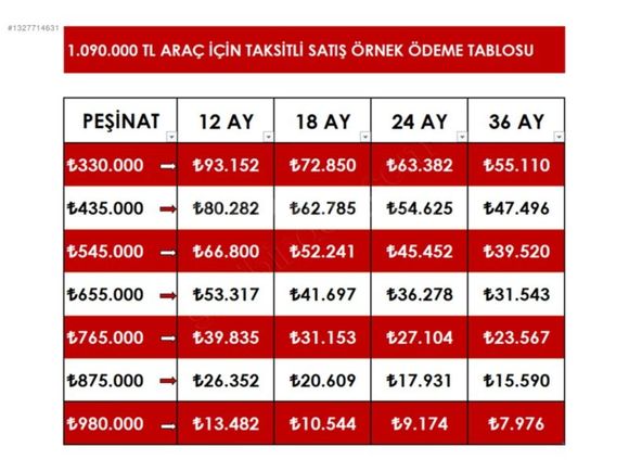 HATASIZ ÇOK TEMİZ SINIF A3 FUL BAKIMLI
