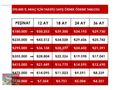 CAR WİN'den 2017 CİTROEN ELYSEE 1.6 HDİ HATASIZ BAKIMLI