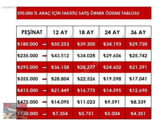 CAR WİN'den 2017 CİTROEN ELYSEE 1.6 HDİ HATASIZ BAKIMLI