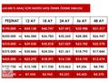 *MASLAN* 2014 CİTROEN C - ELYSEE*1.6 HDI*ATTRACTİON*DEĞİŞENSİZ*