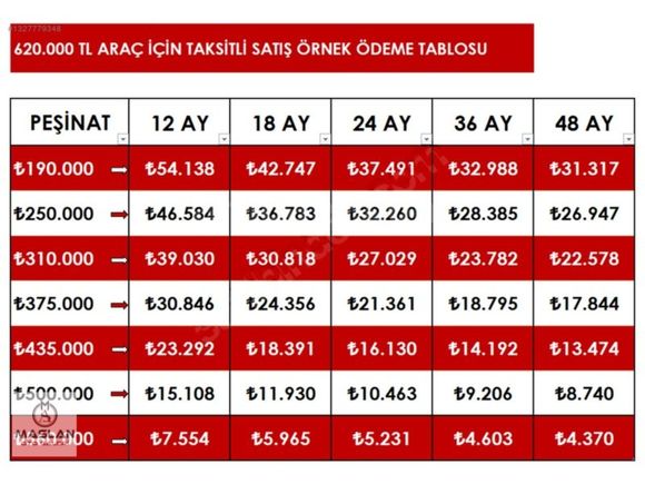 *MASLAN* 2014 CİTROEN C - ELYSEE*1.6 HDI*ATTRACTİON*DEĞİŞENSİZ*