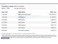 MaXiMuS tan 2007 E90 3.18i 150BG