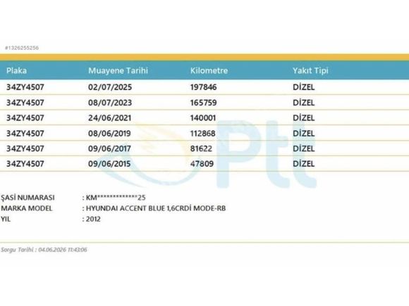 KAYALAR'DAN 2012 HYUNDAİ ACCENT BLUE 1.6 CRDİ MODE