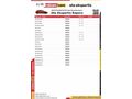DURMAZ OTOMOTİV DEN ORJİNAL LPG Lİ İ10