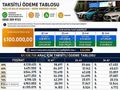 KAYRAM'DAN 300.000 TLYE KADAR 6 AY SIFIR FAİZLİ FIRSAT