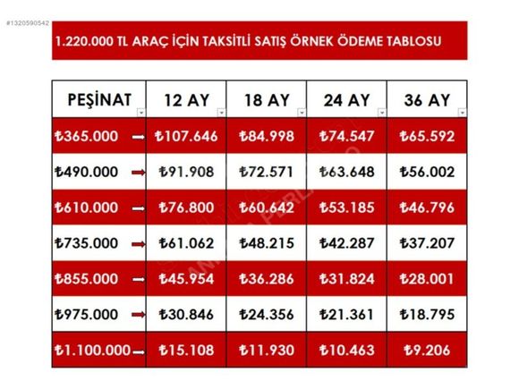 2023 CLİO EVOLUTİON 2024 ÇIKIŞLI 79BİN KM HATASIZ SERVİS BAKIMLI