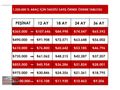 2024 MODEL CLİO 1.0 TCE EVOLUTİON 365 BİN PEŞİN 36 AY