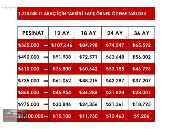 2024 MODEL CLİO 1.0 TCE EVOLUTİON 365 BİN PEŞİN 36 AY