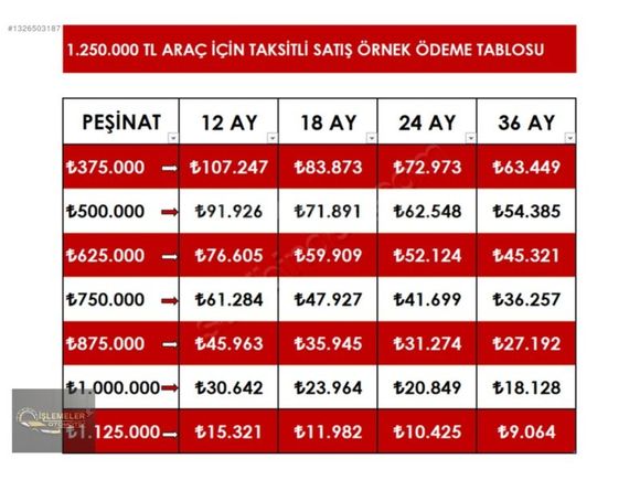 2025 RENAULT CLİO 1.0 TCE EVOLUTION BAKIMLI %20 KDV 28.000KM