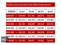 2018 BOYASIZ OPEL ASTRA 1.6 EDİTİONPLUS LPG'Lİ HATASIZ 102.000KM