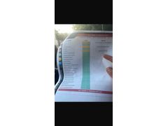 Sahibinden Opel Corsa 1.3 CDTI Enjoy 2007 Model  350.000 km Siyah