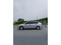 Sahibinden Renault Symbol 1.5 dCi Authentique 2011 Model