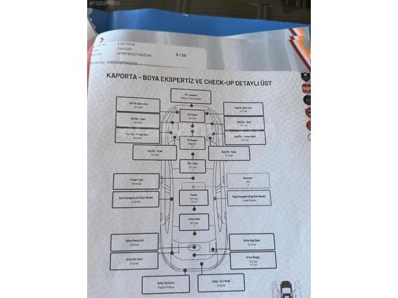 MİSS AUTO DAN DÜŞÜK KM MEGANE