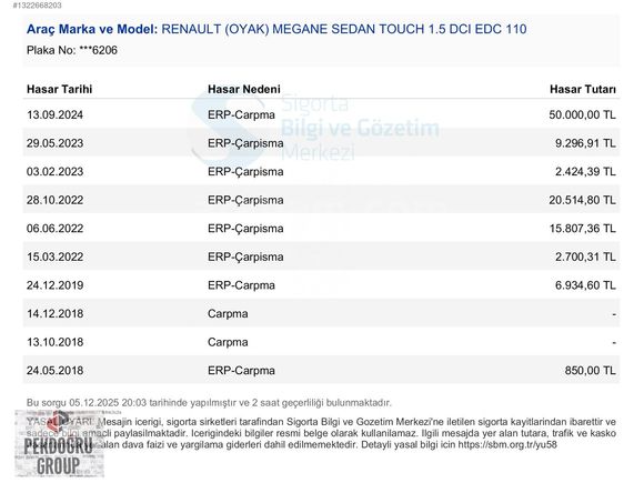 PEKDOĞRU GROUP - RENAULT MEGANE 1.5 DCİ TOUCH OTOMATİK