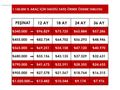 2017 MODEL-DEĞİŞENSİZ-138 km'de-TOUCH-DİZEL-OTOMATİK
