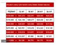 2017 PEUGEOUT 301/ACTİVE/1.6 HDİ/E.AYNA/H.SABTLE/ 150 BİN PEŞİN