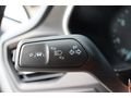 MBS BÜYÜKSOYLU'DAN 2025 FORD FOCUS 1.5 ECOBLUE TITANIUM STİL