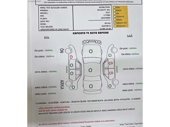 Peugeot 301 Active 1.6 dizel Makyajlı kasa