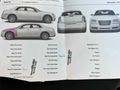Sahibinden Renault Symbol 1.5 dCi Authentique 2012 Model 