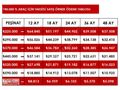 SARIKAYADAN 2012 TOYOTA COROLLA 1.4D-4D ELEGANT İÇİBEJ/İLK ELDEN